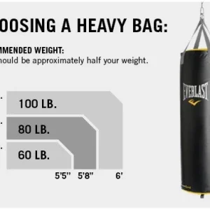 optimizada_4910306 detalle del saco de boxeo de 80lb everlast, cuero sintetico